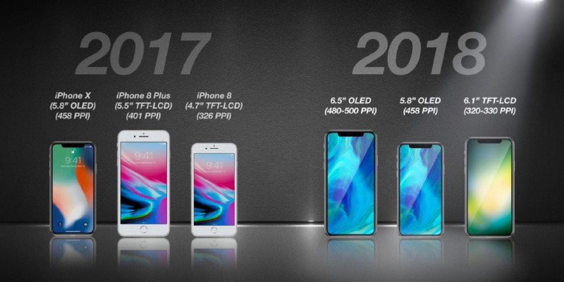 iPhone X Nachfolger - Vermutungen über Specs, Erscheinungsdatum, Bezeichung und Preis des iPhone XI