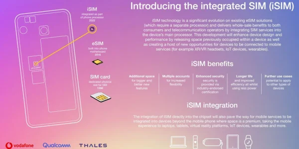 iSIM: Vodafone und Qualcomm stellen SIM der Zukunft vor