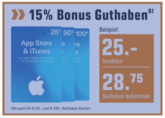 Bonusguthaben für iTunes-Karten: 15 Prozent extra bei Saturn