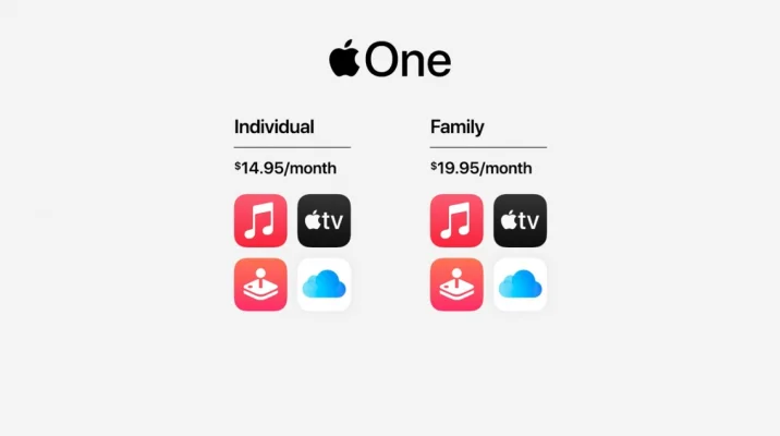 "Time flies": Unser Liveticker zur Keynote - Apple Watch Series 6, Apple Watch SE, iPad 8 & iPad Air 4