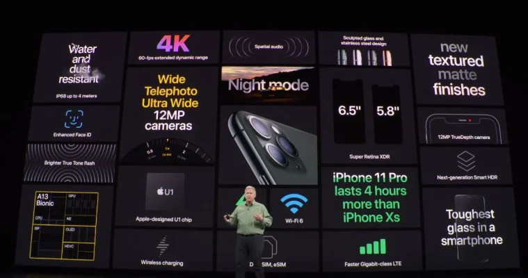 Doppelsieg: iPhone 11 Pro & iPhone 11 Pro Max belegen die ersten beiden Plätze bei Consumer Reports