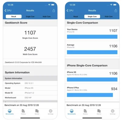 Primate Labs veröffentlicht Geekbench 5 kostenlos für iPhone & iPad