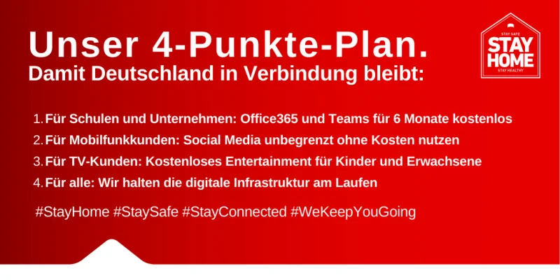 Wegen Coronavirus: 10 GB Datenvolumen bei der Telekom gratis & mehr Geschwindigkeit bei o2, BLAU, ALDI Talk & Congstar (Update)