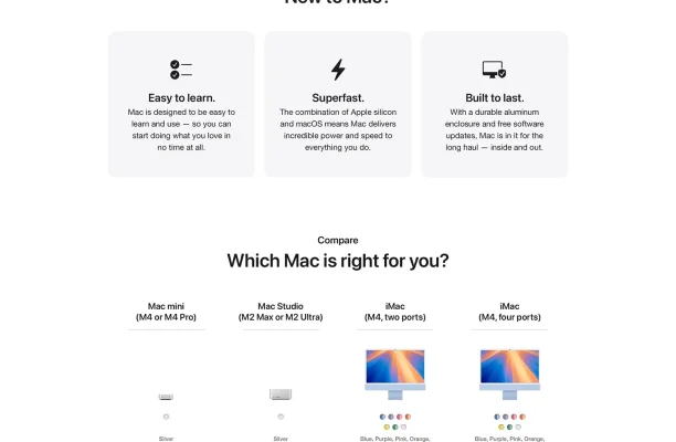 M4 Mac mini: Amazon leakt aus Versehen die Spezifikationen des M4 Pro