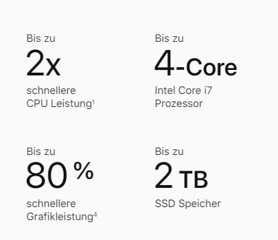 Apple veröffentlicht neues 13 Zoll MacBook Air mit Magic-Tastatur