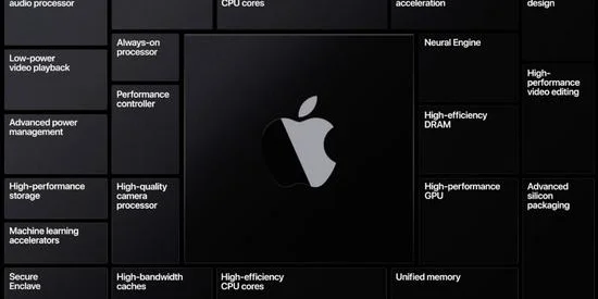 GPU schneller als eine Radeon RX 570: Erster vermeintlicher Benchmark des A15 im Umlauf