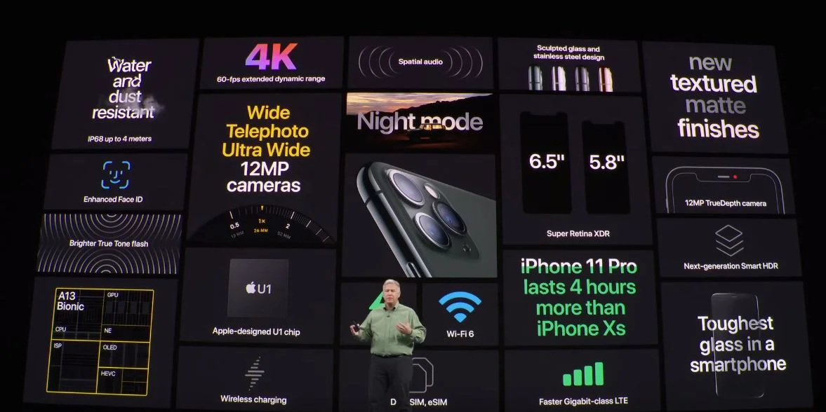 iPhone 11 & iPhone 11 Pro: RAM-Größe und Akku-Kapazität bekannt