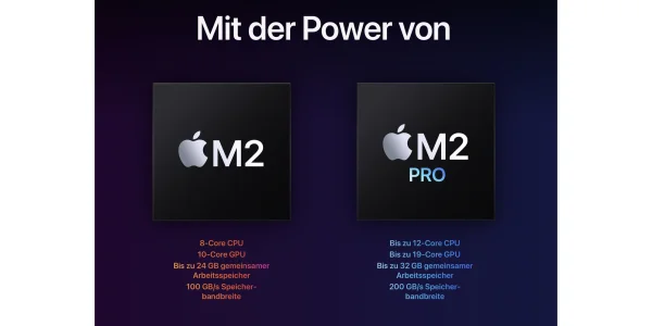 Neuer Mac mini mit M2 Pro erschienen