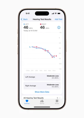Die AirPods Pro 2 sind in den USA ab sofort als Hörgerät zugelassen