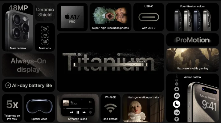 iPhone 15 Pro & iPhone 15 Pro Max: Das sind die neuen Titan-Flaggschiffe