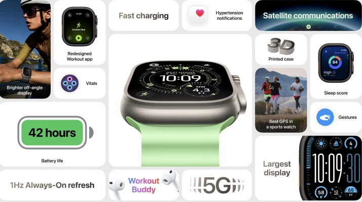 Apple Watch Ultra 3: Zweiwege-Satellitenkommunikation & 5G ab 899 Euro
