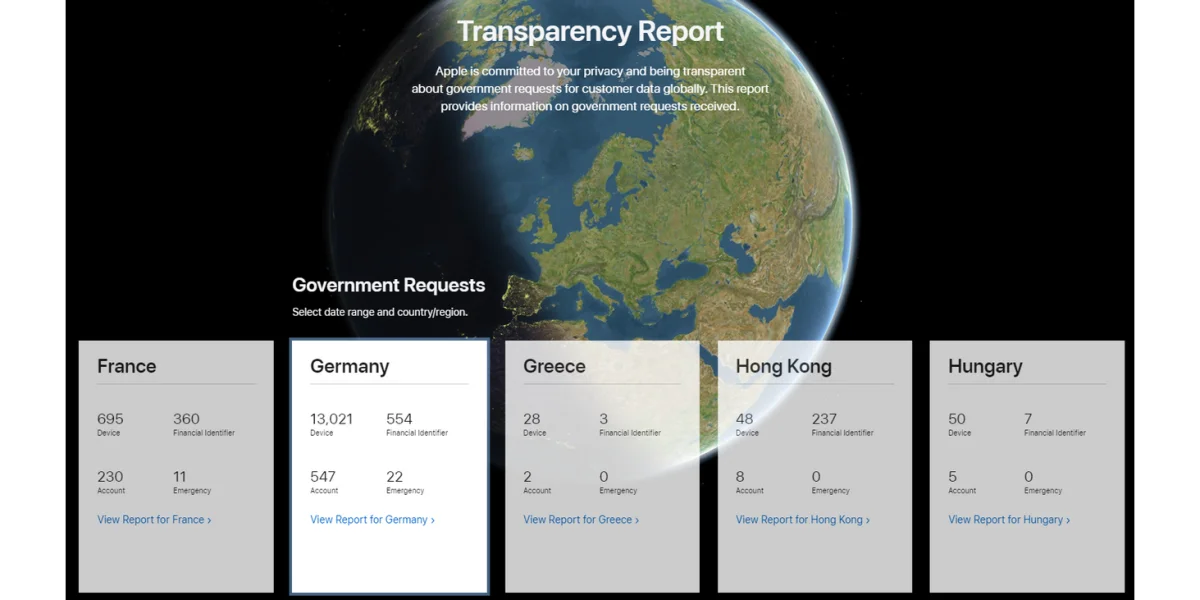 Apple veröffentlicht aktuellen Transparenzbericht