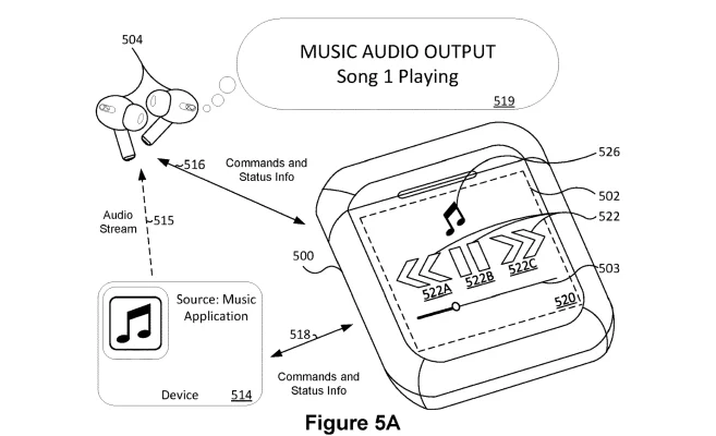 AirPods: Apple entwickelt Ladecase mit Display