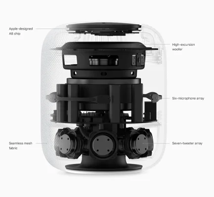 Smartspeaker etwas günstiger: Apple senkt Preis für den HomePod