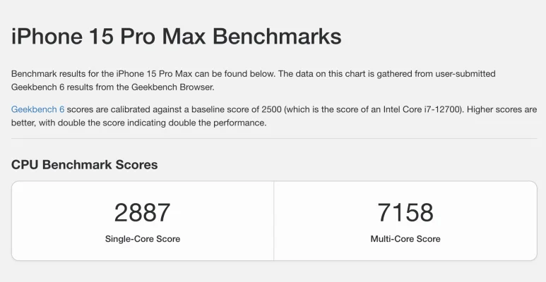 Die Leistung des A18 & A18 Pro: Erste Benchmarks des iPhone 16 und iPhone 16 Pro Max aufgetaucht