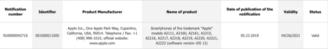 iPhone 11 seit heute in der Datenbank der Eurasischen Wirtschaftskommission gelistet