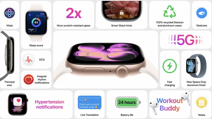 Apple Watch Series 11: So kommt Apple auf 24 Stunden Akkulaufzeit