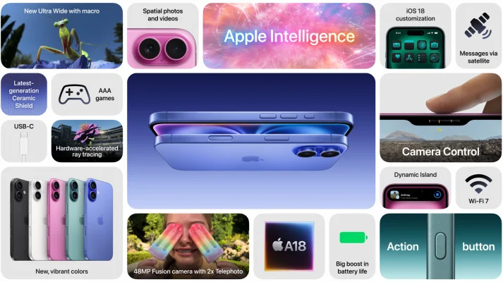 iPhone 16 & iPhone 16 Plus: Apple stellt die nächste iPhone-Generation vor