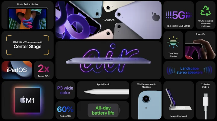 "Peek Performance": Apple stellt das neue iPad Air mit M1-Chip & 5G vor