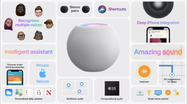 HomePod Mini kommt mit einem Ultrabreitband-Chip und kostet 96,50€