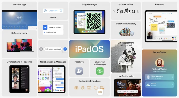 WWDC22: Apple zeigt iPadOS 16 mit frei skalierbaren Fenstern