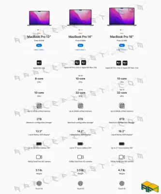13 Zoll Macbook Pro (2022): Vermeintliche Spezifikationen & Preise geleakt
