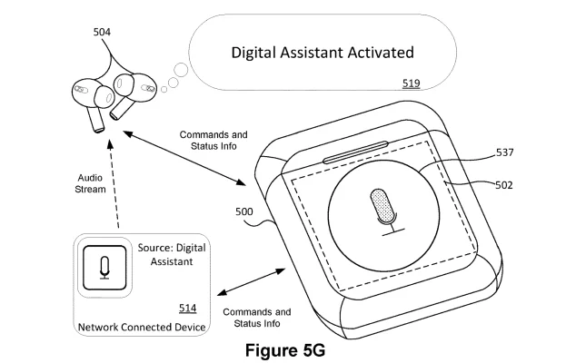 AirPods: Apple entwickelt Ladecase mit Display