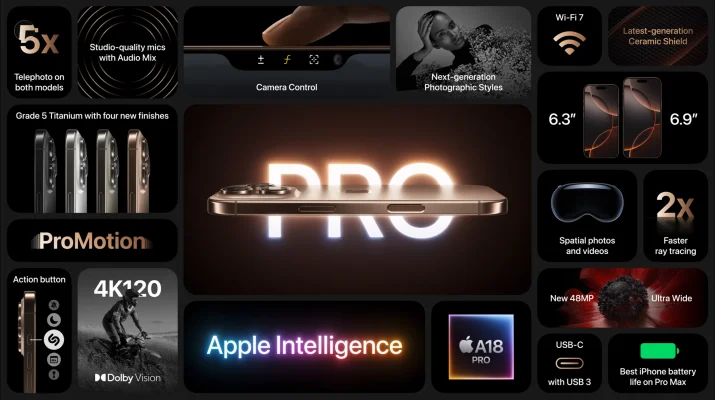 iPhone 16 Pro & iPhone 16 Pro Max: Nutzer melden Probleme mit der Kamera-App