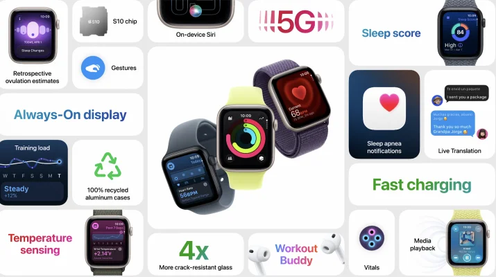 Apple stellt die Apple Watch SE 3 mit 5G, Always-On Display & Temperatursensor vor