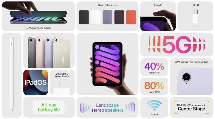 iPad mini 6 ebenfalls im Ausverkauf? Verfügbarkeit in vielen Apple Stores begrenzt