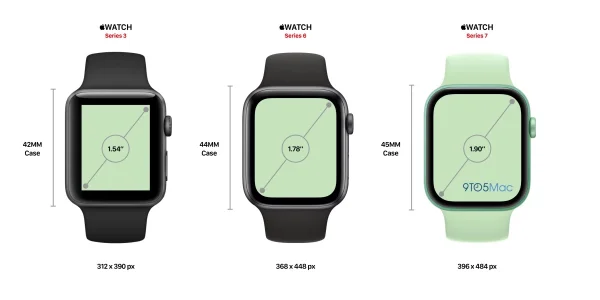 Apple Watch 7: Display wächst um 16 Prozent