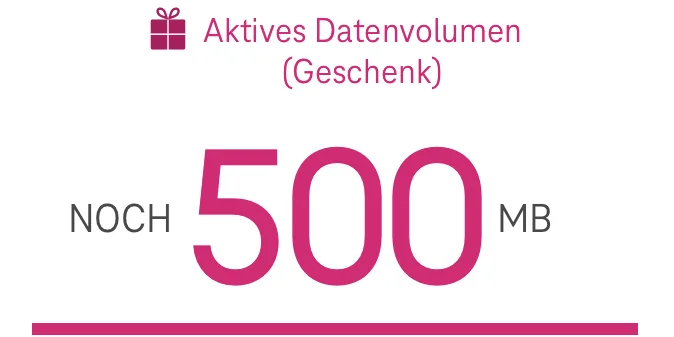 Das Datengeschenk kehrt zurück: Kunden der Telekom erhalten wieder 500 MB Datenvolumen kostenlos