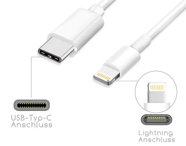 Kein extra Zubehör mehr nötig? Schnelle USB-C-Ladegeräte womöglich bald im iPhone-Lieferumfang