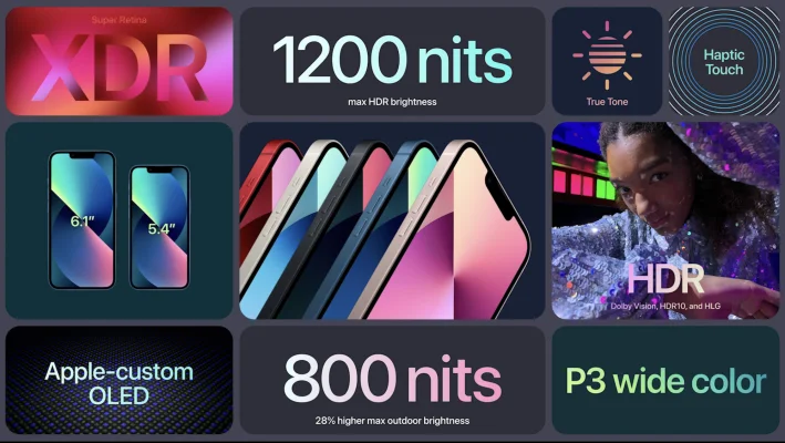 "California streaming": Apple stellt das iPhone 13, iPhone 13 mini und das iPhone 13 Pro vor