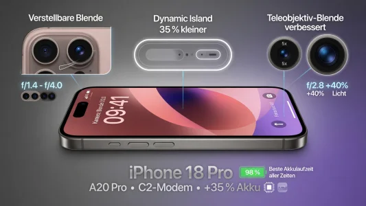 iPhone 18 Pro: Kamera, Akku und Design im Fokus