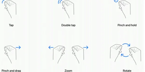 Apple Vision Pro: Mit diesen Gesten wird das Headset gesteuert