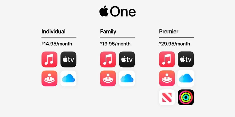 Apple One Premium: Dienst ab sofort in Deutschland verfügbar