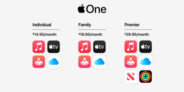 Apple One Premium: Dienst ab sofort in Deutschland verfügbar