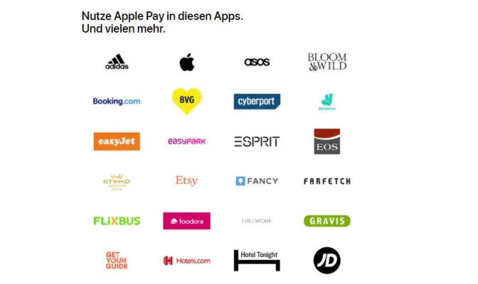 Volks- und Raiffeisenbanken wollen noch in diesem Jahr Apple Pay einführen