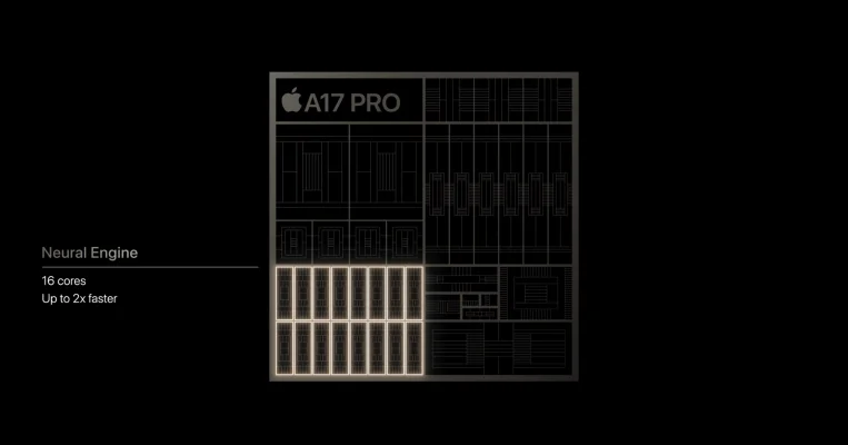 iPhone 15 Pro & iPhone 15 Pro Max: Das sind die neuen Titan-Flaggschiffe