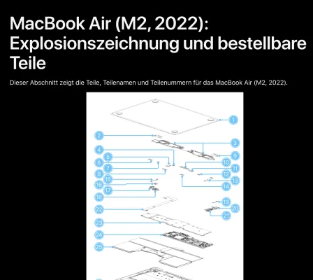 Handbücher, Anleitungen & mehr: Apple stellt neue Support-Webseite online
