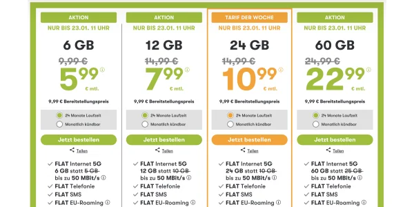 Aktuelle winSim-Tarife: 60 GB für 22,99 € oder 6 GB für 5,99 € inklusive Allnet-Flat
