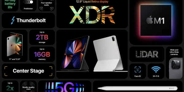 Erste Benchmarks des iPad Pro (2021) mit M1-Chip zeigen: 50 Prozent schneller als der Vorgänger