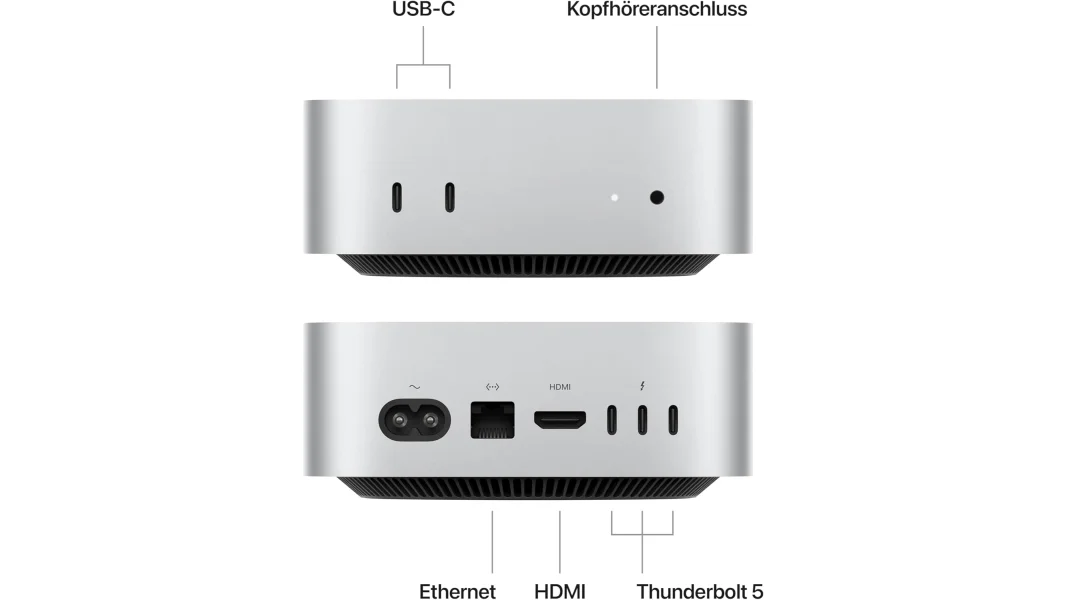 macOS 26.5: Mac mini startet automatisch bei Stromanschluss