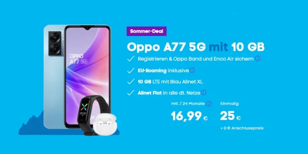 Oppo A77 5G inkl. zwei Zugaben + 10 GB Allnet-Flat für effektiv 1,57 Euro mtl.