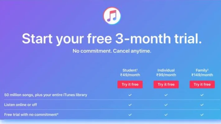 Apple senkt den Preis für Apple Music in Indien