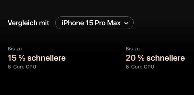 Die Leistung des A18 & A18 Pro: Erste Benchmarks des iPhone 16 und iPhone 16 Pro Max aufgetaucht