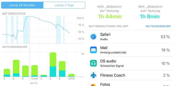 iOS 12 Video zeigt 100 neue Funktionen und Verbesserungen