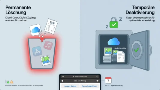Apple Account löschen oder deaktivieren: So gehst du vor