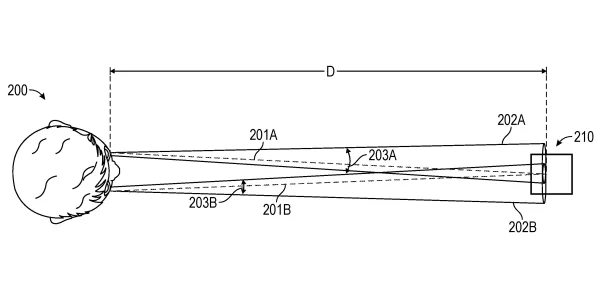 Steuerung per Blickkontakt: Apple reicht weiteres Patent ein
